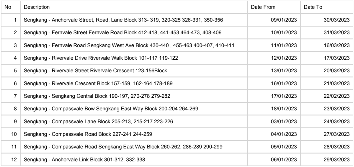 Screenshot 2023-02-06 at 10.52.58 AM.png